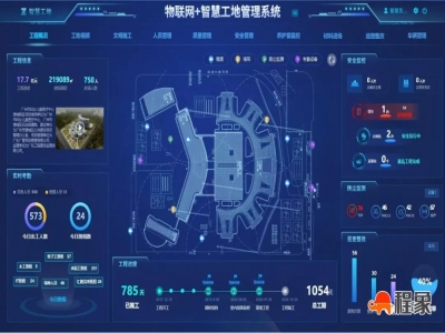 程象科技助力落实建筑工地防疫管理和安全生产